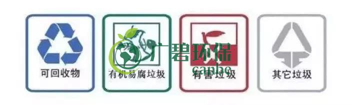 佛山也將啟動生活垃圾分類！佛山垃圾分類分成哪幾類？(圖3)
