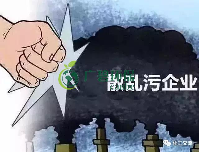 什么是“散亂污”企業？清理“散亂污”企業專項行動的通告(圖1)