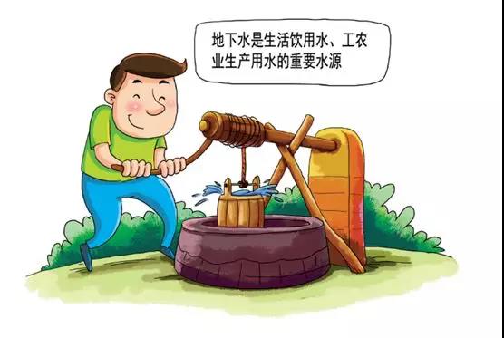 土壤環保：地下水污染的來源、途徑與特點