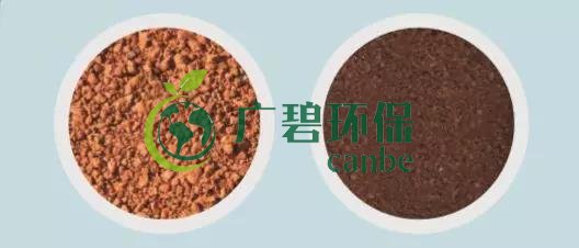 造成土壤污染的原因有哪些？(圖4)